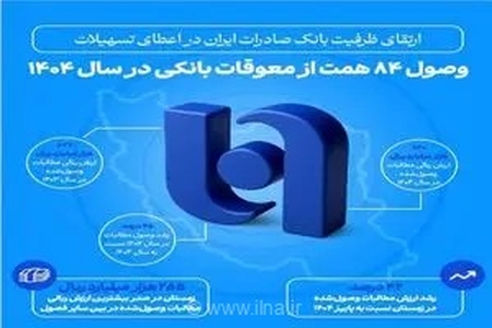 جهش ۴۵ درصدی در وصول مطالبات بانک صادرات؛ تعیین تکلیف ۸۴ هزار میلیارد تومان معوقات بانکی در سال ۱۴۰۴