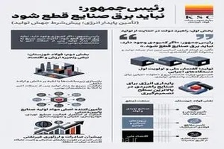 تأمین پایدار برق صنایع؛ نقشه راه دولت برای بازسازی سریع و حمایت از تولید در فولاد خوزستان