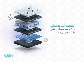 تصفیه آب صنعتی: راهکاری برای کاهش مصرف آب در صنایع