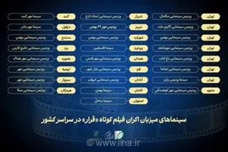 آغاز اکران بسته فیلم کوتاه «قرار دوم» در سینماهای سراسر کشور با شعار چند فیلم با یک بلیت