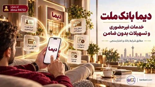 نصب دیما بانک ملت، سکوی بانکداری دیجیتال