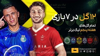 هفته پنجم لیگ برتر: ۱۲ گل در ۷ مسابقه، دربی گل‌دار