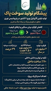 پتروشیمی خلیج فارس پیشگام تولید گازوئیل یورو۶ در کشور شد