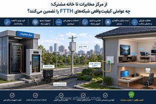 رازهای دستیابی به سرعت واقعی در شبکه فیبر نوری؛ از مرکز مخابرات تا تجهیزات داخل خانه مشترک