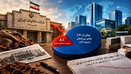 ۸۹ سالگی شرکت دخانیات ایران؛ سقوط از ۱۰۰ درصد به ۸ درصد سهم بازار
