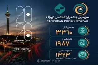 رقابت بیش از ۳۳۰۰ اثر در سومین جشنواره عکس تهران؛ از تک‌عکس تا مجموعه‌های هنری