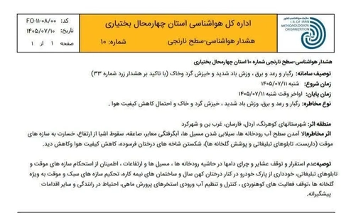 هشدار نارنجی هواشناسی برای چهارمحال و بختیاری به دلیل بارش رگباری