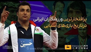پرافتخارترین ورزشکاران ایرانی در بازی‌های آسیایی؛ نگاهی به تاریخ