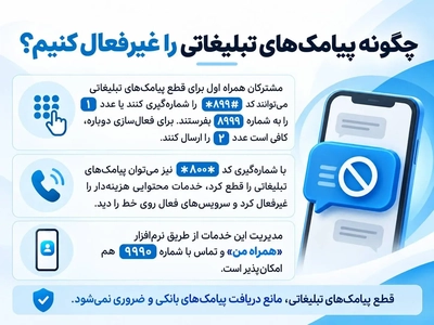راهکارهای قطع پیامک‌های تبلیغاتی برای مشترکان همراه اول