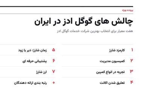 چالش‌های تبلیغات گوگل ادز در ایران و انتخاب شرکت مناسب
