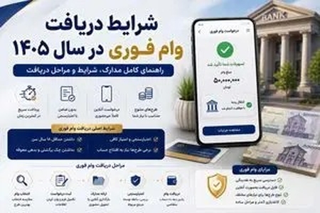 راهنمای جامع دریافت وام فوری در سال ۱۴۰۵: شرایط، مدارک لازم و ترفندهای افزایش شانس پذیرش