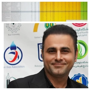 پژوهشگر لامردی برای دومین سال در فهرست دانشمندان برتر جهان