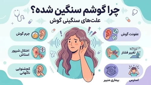 چرا گوشم سنگین شده است؟ بررسی ۸ علت اصلی گرفتگی گوش و راهکارهای درمانی موثر برای بهبود شنوایی