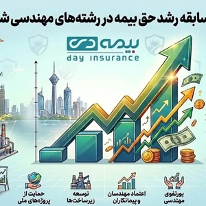 رشد ۱۱۴ درصدی بیمه دی در بخش مهندسی و انرژی؛ ثبت رکورد جدید