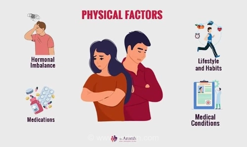 کاهش میل جنسی: علل و راهکارهای مقابله