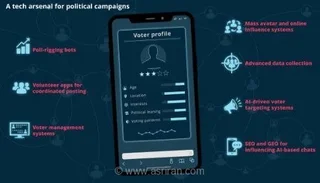 از ردیابی دانشمندان هسته‌ای ایران تا تماس‌های جعلی؛ زرادخانه هوش مصنوعی در انتخابات اسرائیل