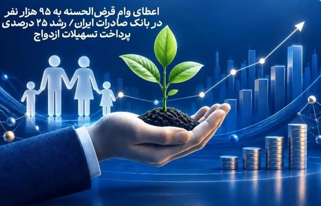 اعطای وام قرض‌الحسنه به 95 هزار نفر در بانک صادرات/ رشد 25 درصدی تسهیلات ازدواج