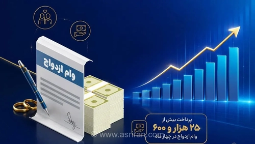 حمایت بانک ملی از زوج‌های جوان: پرداخت بیش از ۸ هزار میلیارد تومان وام ازدواج در چهار ماه نخست سال