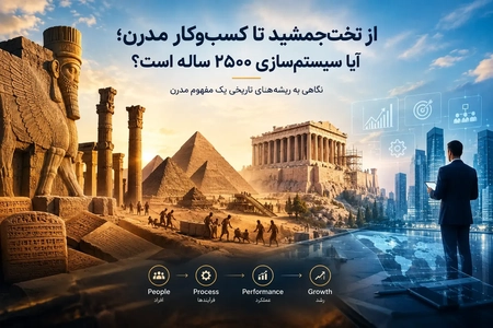 سیستم‌سازی باستانی و کسب‌وکار مدرن