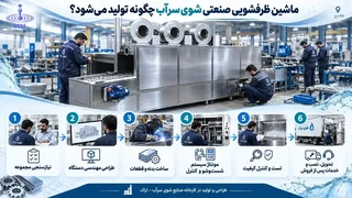 اولین تولیدکننده ماشین ظرفشویی صنعتی داخلی؛ از طراحی تا تولید