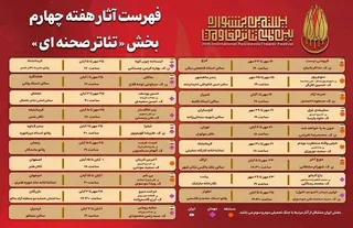برنامه اجراهای هفته چهارم جشنواره تئاتر مقاومت اعلام شد