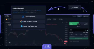 راهنمای ثبت‌نام در صرافی The True Trade + نکات امنیتی