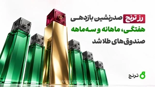 بازدهی سه ماهه صندوق طلای رز ترنج چقدر بود؟