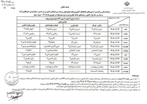 زمان برگزاری آزمون‌های جبرانی نهایی دانش‌آموزان دوازدهم اعلام شد