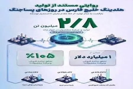 تولید ۲.۸ میلیون تن محصول پتروشیمی در شرایط جنگی