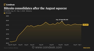 بیت کوین در نزدیکی 78 هزار دلار تثبیت شد، در حالی که Arbitrum با افزایش 30 درصدی در درآمد Robinhood Chain جهش کرد
