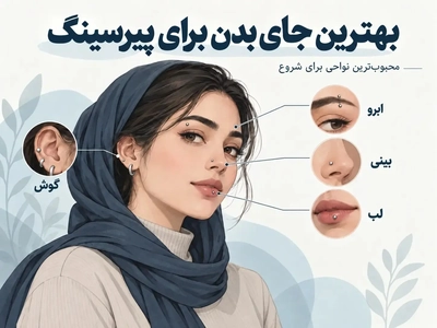 انتخاب بهترین محل برای اولین پیرسینگ: راهنمایی برای شروع