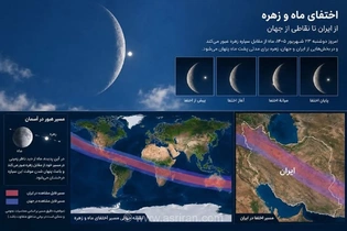 اختفای ماه و زهره امروز در تهران؛ مشهد و بجنورد شاهد این پدیده نیستند
