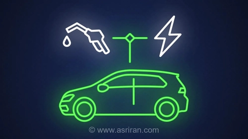 مثلث برقی بازار خودرو؛ تعریف اصطلاحات HEV ،PHEV و EV  در ساده ترین شکل(اینفوگرافیک)