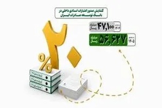 جهش ۲۰ درصدی در تامین مالی تولید؛ بانک توسعه صادرات گشایش اعتبار اسنادی داخلی را افزایش داد