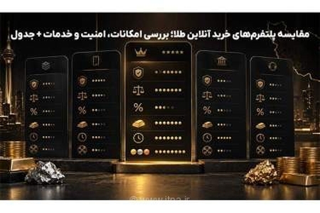 مقایسه پلتفرم‌های خرید آنلاین طلا در ایران؛ امنیت، کارمزد و خدمات کدام بهتر است؟