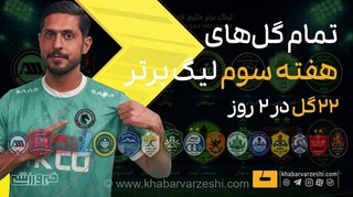 گل‌های دیدنی هفته سوم لیگ برتر فوتبال ایران + ویدیو
