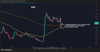 نزدیکی XRP به تقاطع طلایی در حالی که تمرکز به سمت آلت‌کوین‌ها می‌چرخد