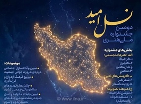 تمدید مهلت ثبت‌نام دومین جشنواره هنری «نسل امید» در استان مرکزی