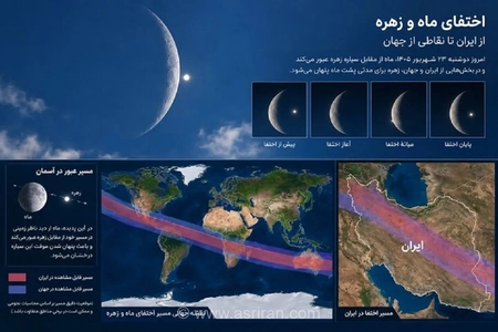 اختفای ماه و زهره امروز در تهران؛ مشهد و بجنورد شاهد این پدیده نیستند