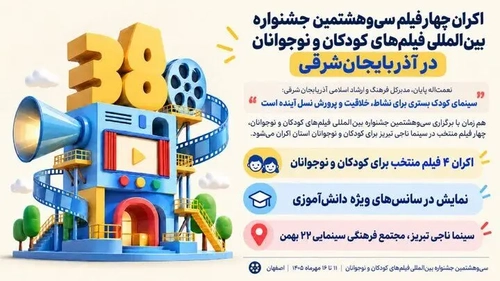 اکران ۴ فیلم جشنواره کودکان و نوجوانان در تبریز