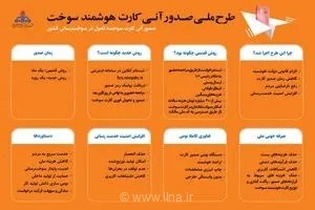 صدور آنی بیش از 6 هزار  کارت هوشمند سوخت در منطقه اردبیل
