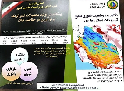 نگاره جامع شوری خاک و منابع آب فارس برای مدیریت چالش‌های کشاورزی