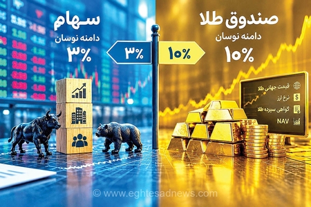 تفاوت دامنه نوسان سهام و صندوق‌های طلا؛ آیا می‌توان تجربه طلا را به بورس تعمیم داد؟
