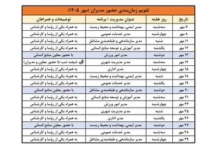 بازدید معاون منابع انسانی فولاد هرمزگان از خطوط تولید