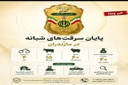 انهدام باند حرفه‌ای سارقان احشام در مازندران؛ ۴ عضو این شبکه مخوف توسط پلیس آگاهی دستگیر شدند