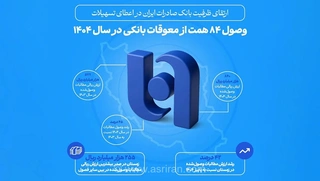 جهش ۴۵ درصدی در وصول مطالبات بانک صادرات؛ گامی بلند برای افزایش توان تسهیلات‌دهی به مشتریان در سراسر کشور