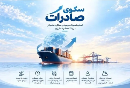 تسهیلات صادراتی بانک صادرات ایران با بسته اعتباری سکو