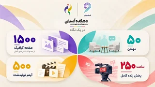 پوشش گسترده شبکه ورزش از بازی‌های ناگویا ۲۰۲۶ با ۲۵۰ ساعت پخش زنده