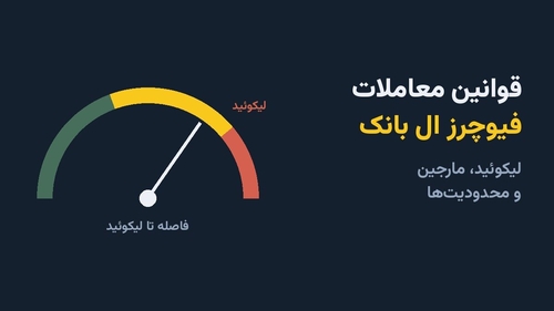 قوانین معاملات فیوچرز ال‌بانک: مارجین، اهرم و محدودیت‌ها