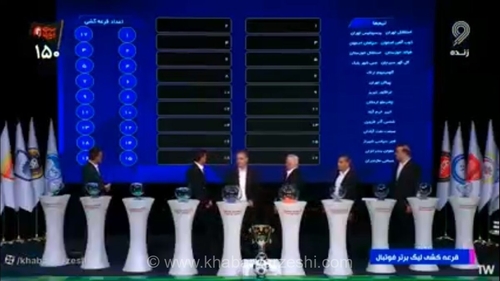 سوتی عجیب در مراسم قرعه‌کشی لیگ برتر؛ مجریان و مسئولان سازمان لیگ هفته دربی را اشتباه اعلام کردند!